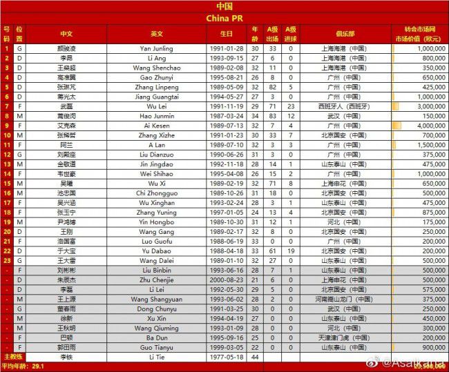 北京时间12月15日凌晨1:45，2023-24赛季欧联杯小组赛E组第6轮，利物浦客战圣吉罗斯。